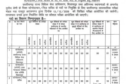 CGSLSA Bilaspur Stenographer Recruitment 2026